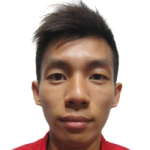 Joey  Sim Wei Zhi