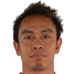Azlan  Alipah