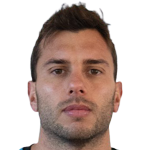 Danilo Fabián  Suárez Scavello