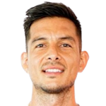 Marcos Mauro  López Gutiérrez