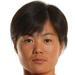 Chang-Ran  O