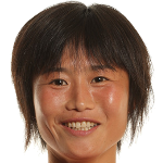 Song-Hui  Kim