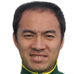 Yonghai  Zhang