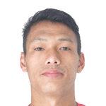 Minh Duc  Pham