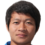 Sarawut  Janthapan
