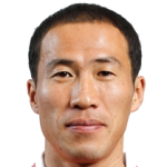 Sung-Woon  Lee