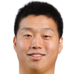 Ho-Jun  Kim