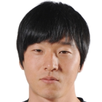 Hee-Chul  Park