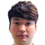 Sang-Min  Seo