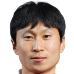 Jae-Ho  Chun