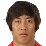 Jung-Youl  Lee