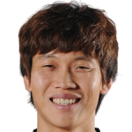 Sun-Woo  Kim