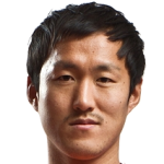 Min-Seok  Ham