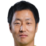 Dong-Jin  Han