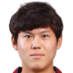 Chang-Hoon  Kim