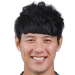 Jeong-Nam  Hong