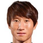 Tae-Min  Park