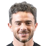 Lucas Camilo  Hernández Perdomo
