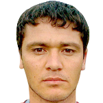 Saidjon  Ergashev