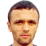 Davron  Khabibulloev