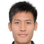 Chitipat  Thanklang
