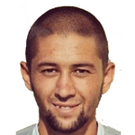 Abdullah  Balikuv