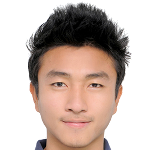 Sirisak  Faidong