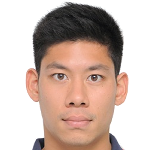 Adit  Phataraprasit