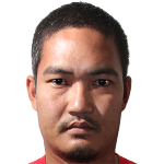 Prasit  Nuamsala