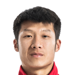 Cao  Gu