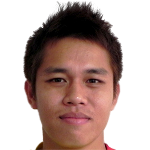 Suradej  Thongchai