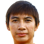 Eakarak  Thonghkit