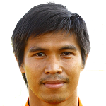 Banluesak  Yodyingyong