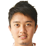 Thanakorn  Danthong