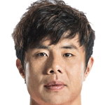Junmin  Hao