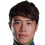 Zhiyu  Xie