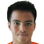 Thanat  Jantaya
