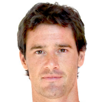 Igor  Gabilondo del Campo