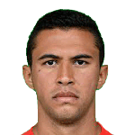 Renan  dos Santos