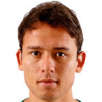 Keirrison  de Souza Carneiro