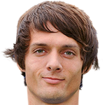 Lubos  Kolar