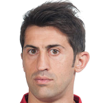 Marco Antonio  Simoes Caneira