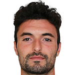 Luca  Radice