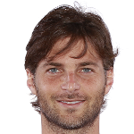 Ricardo  Villar
