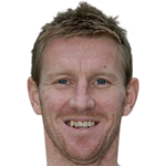 Michael  Gardyne