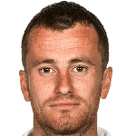 Piotr  Wisniewski
