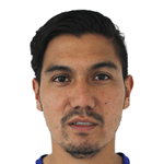 Alejandro  Martinez Rodriguez