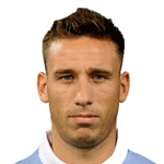 Lucas Rodrigo  Biglia
