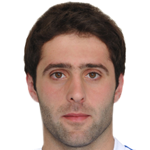 Irakli  Dzaria