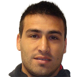 Héctor Luis  Cuevas
